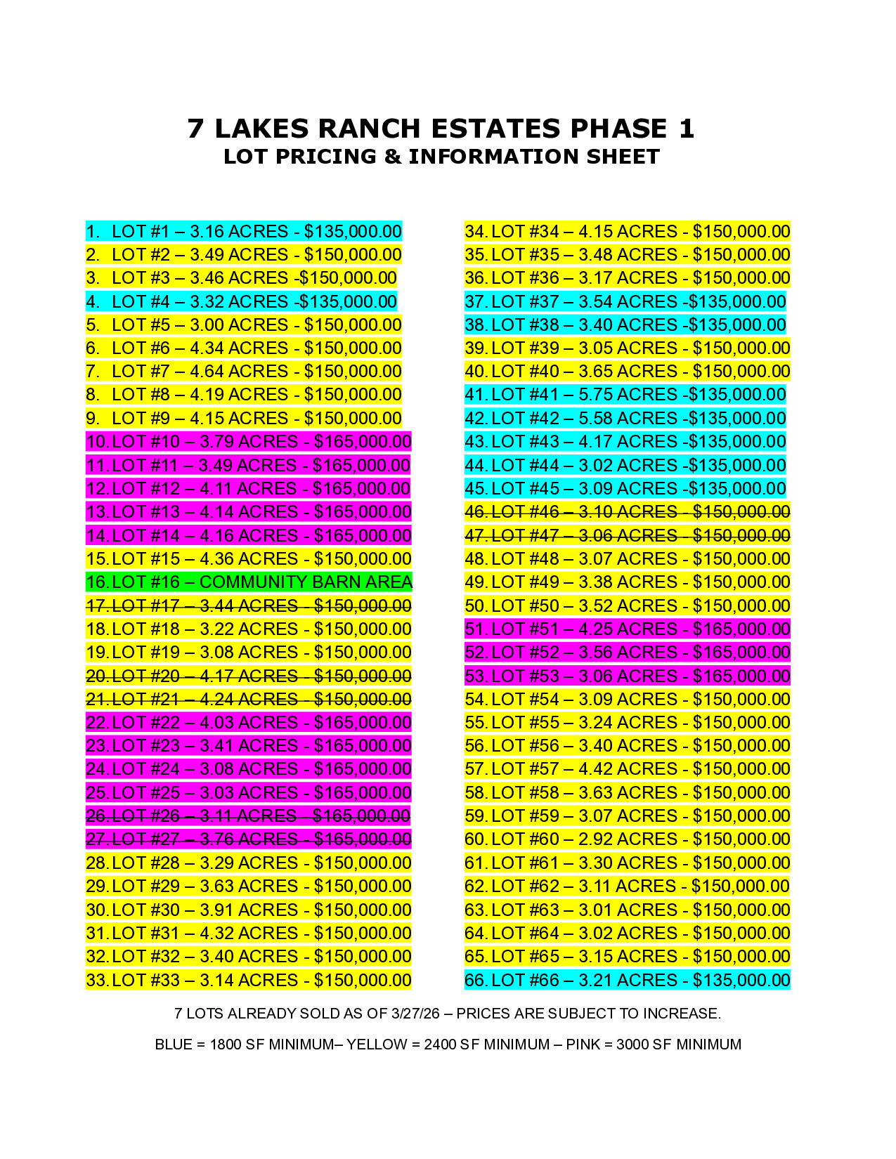 7 Lakes Ranch Estates Phase 1 Lot Pricing Sheet